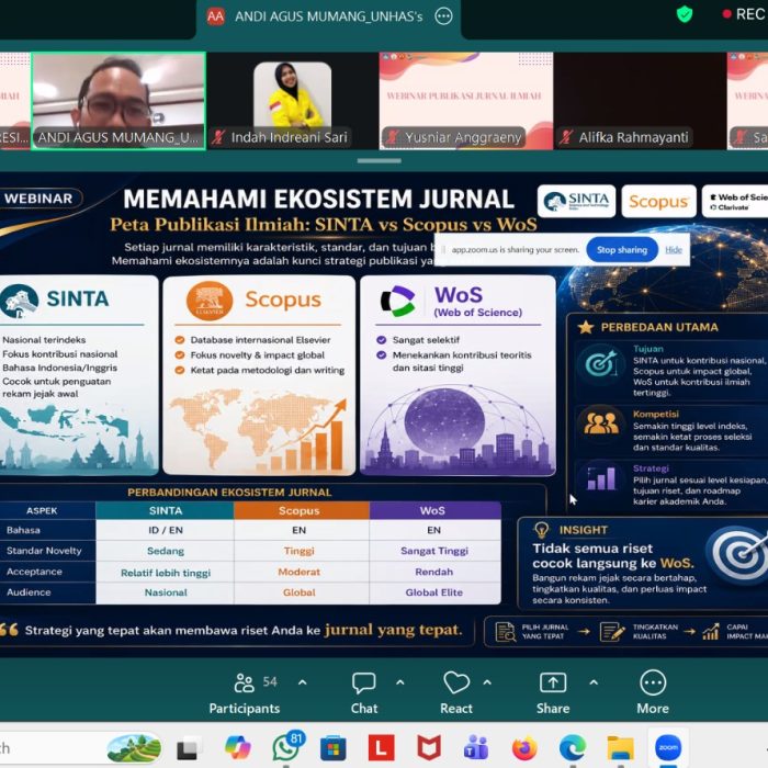 Aktualisasi Latsar CPNS Webinar : “Strategi Cerdas Menembus Jurnal Nasional dan Internasional Bereputasi”
